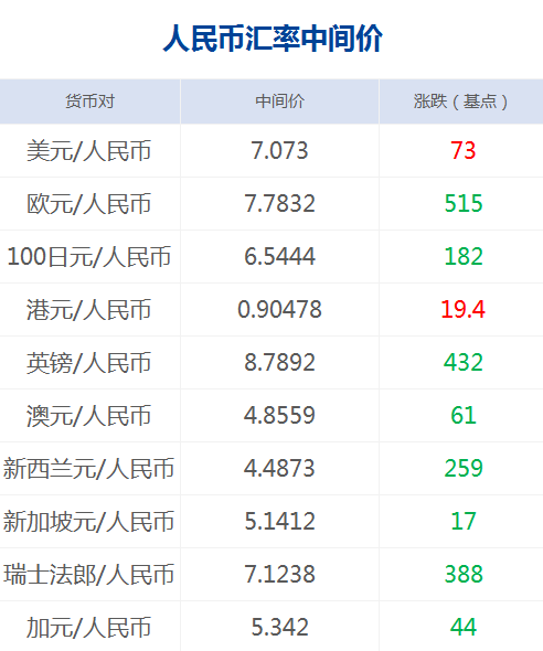 共和国勋章获得人数 de23c9ec2afa4ca58926396cf0cf358d.png