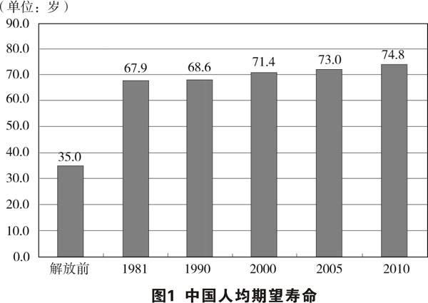 消减世界人口_凹凸世界金