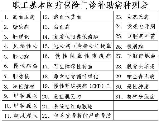 新增人口补助_人口老龄化(3)