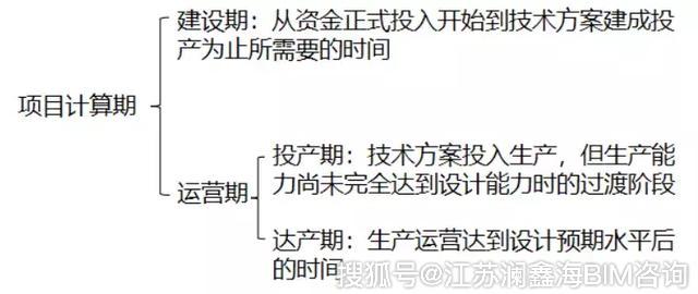 对标找差经济总量差距是什么_白带是什么图片(3)