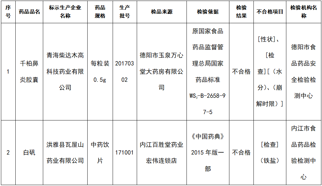 四川人口与计划生育条例2021_人口与计划生育手抄报(3)