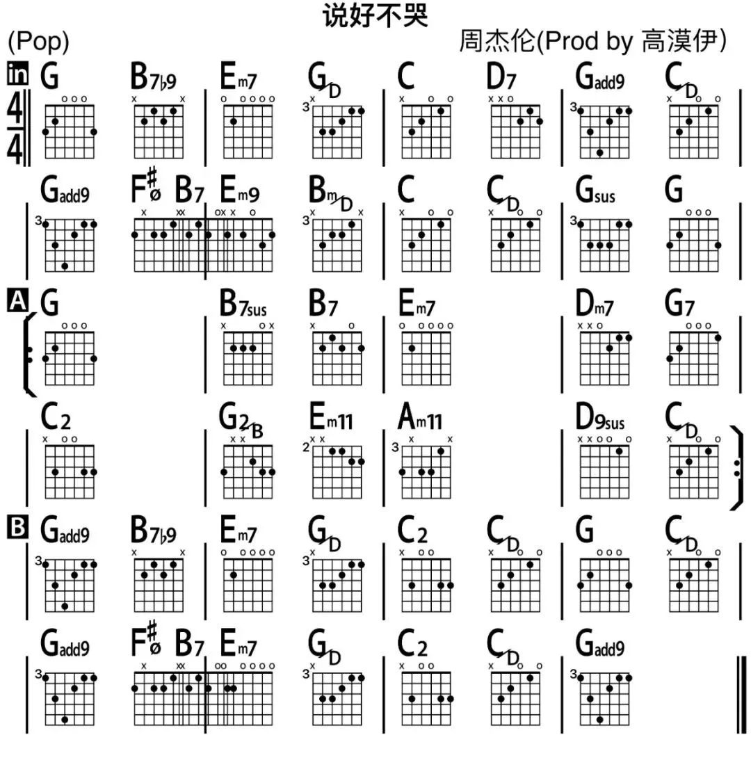 千层套路曲谱_千层套路钢琴谱(3)