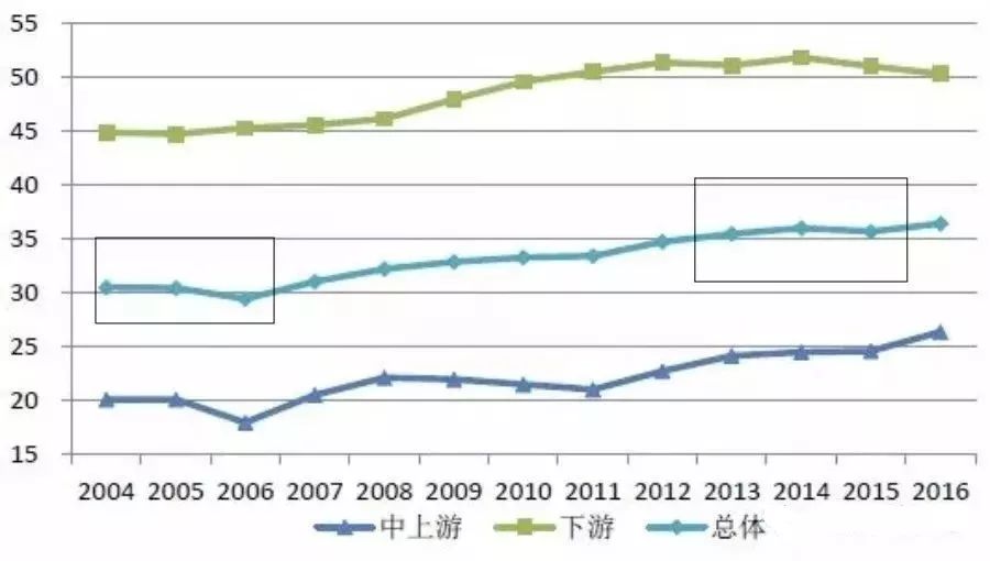 永定人口及经济总量_永定土楼(2)