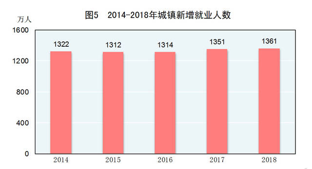 独联体国家经济总量_经济发展图片(2)