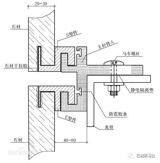 如何正确选择石材干挂ab胶?