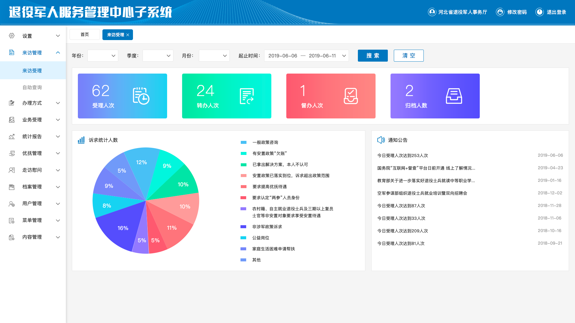 退役军人综合业务管理系统平台