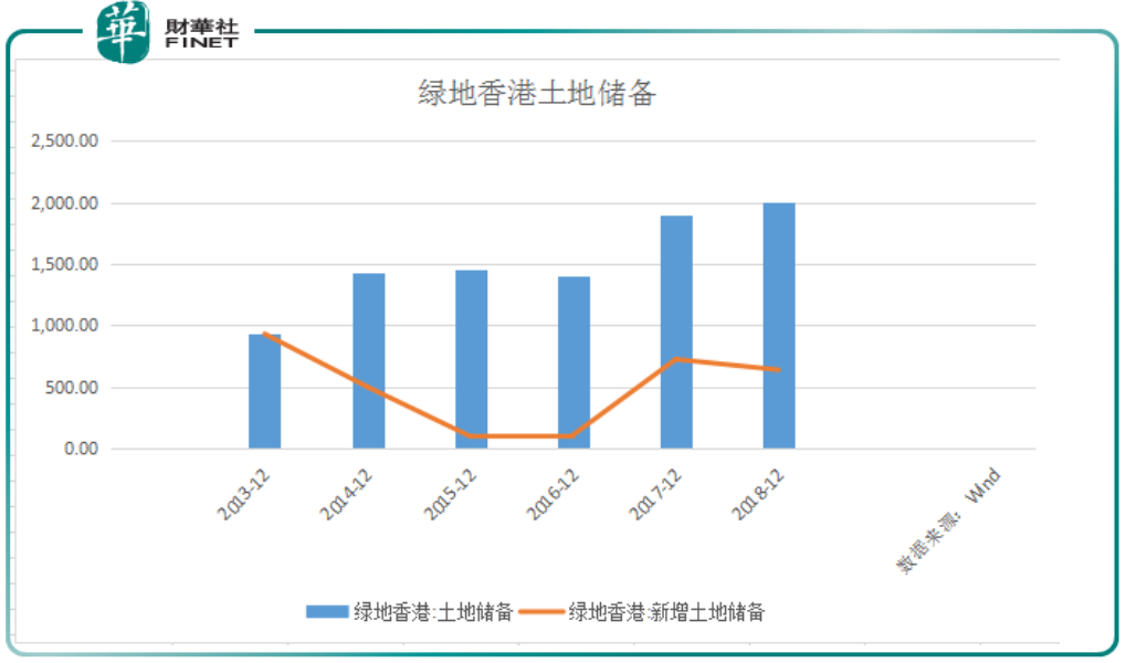 新会冲刺千亿gdp_蓬江将全力冲刺千亿GDP强区