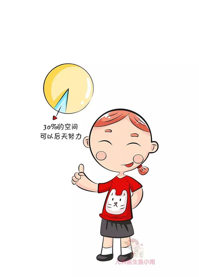                     原创            宝宝比同龄人矮？真相原来是这个，爸妈速看