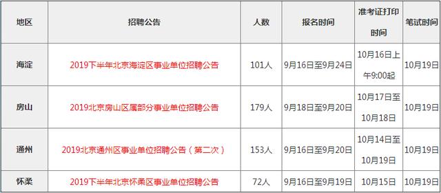 北京事业单位招聘信息_2019华图版 北京事业单位公开招聘工作人员考试专用教材 一本通(2)