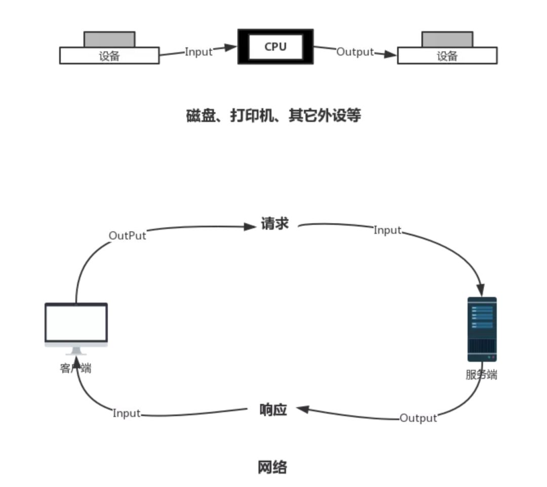 成语釜底抽薪用了什么灭火原理_成语故事图片(2)