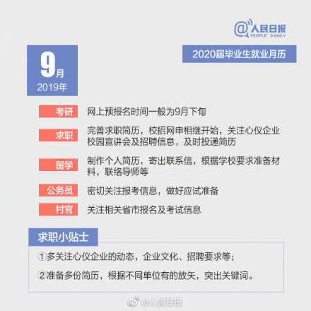 请收藏!人民日报已发布2020届毕业生就业月历,不可错过哦 请收藏!人民日报已发布2020届毕业生就业月历,不可错过哦