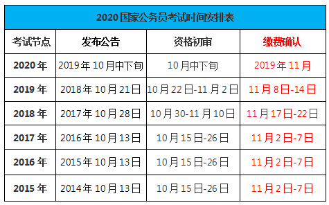 山西省有多少人口2020_2020国庆期间一家三口河南山西大美之旅