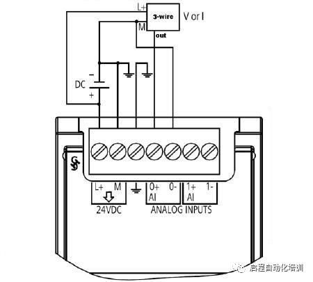 模拟量模块 sm1231 模拟量输入 rtd 信号模块接线 cb 1241 rs485 接线