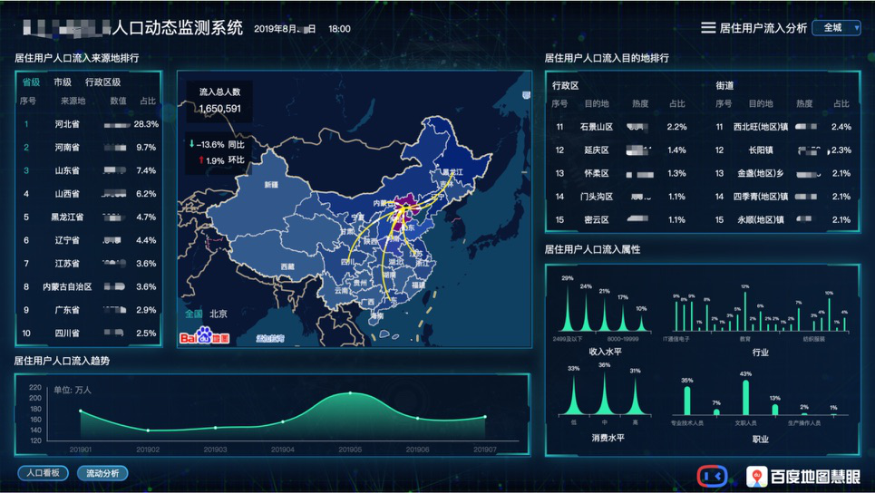 慧眼人口_慧眼识人图片