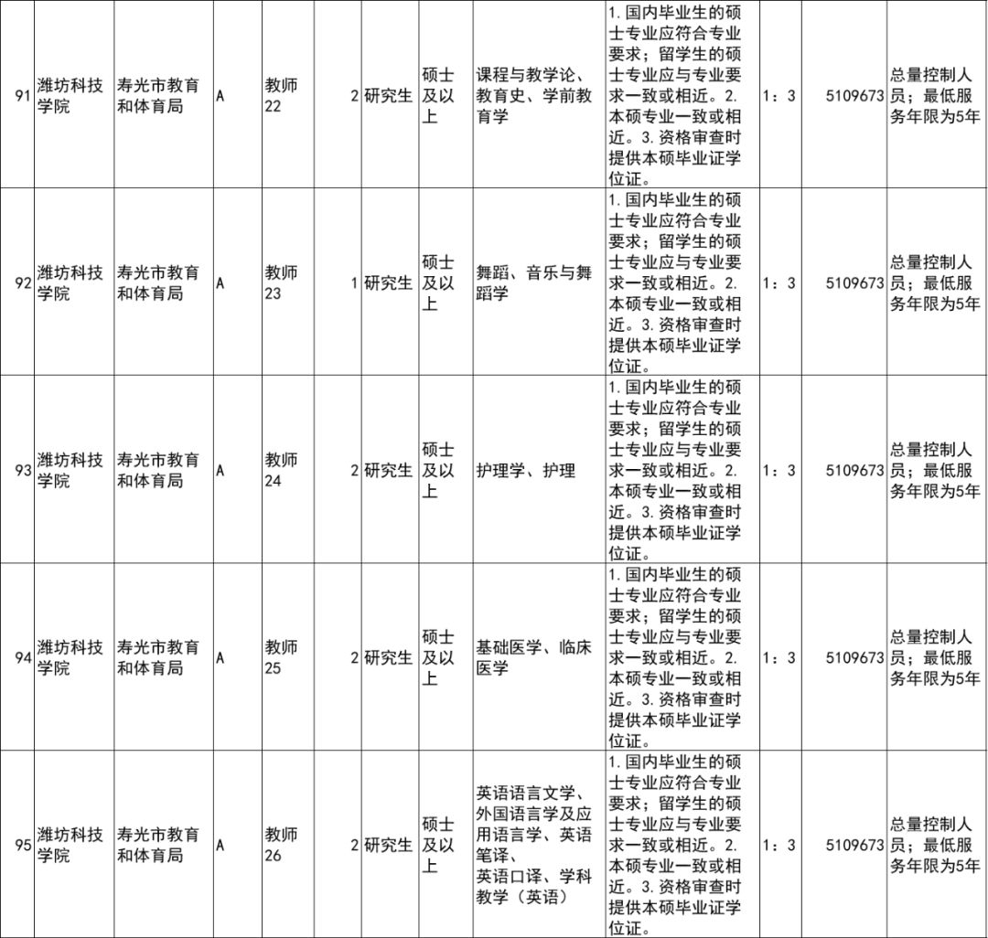 控制人口的方法_崇明岛人口控制图片(2)