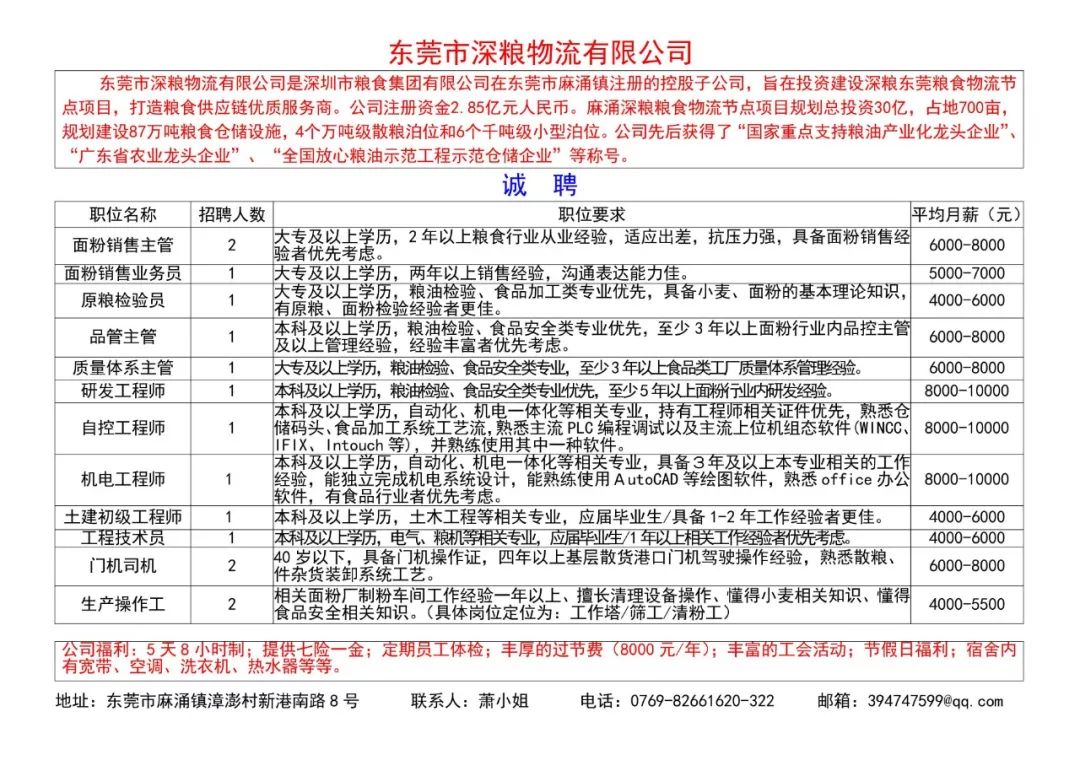 巧家招聘_春风送岗 40家莞企赴昭通巧家招聘(3)