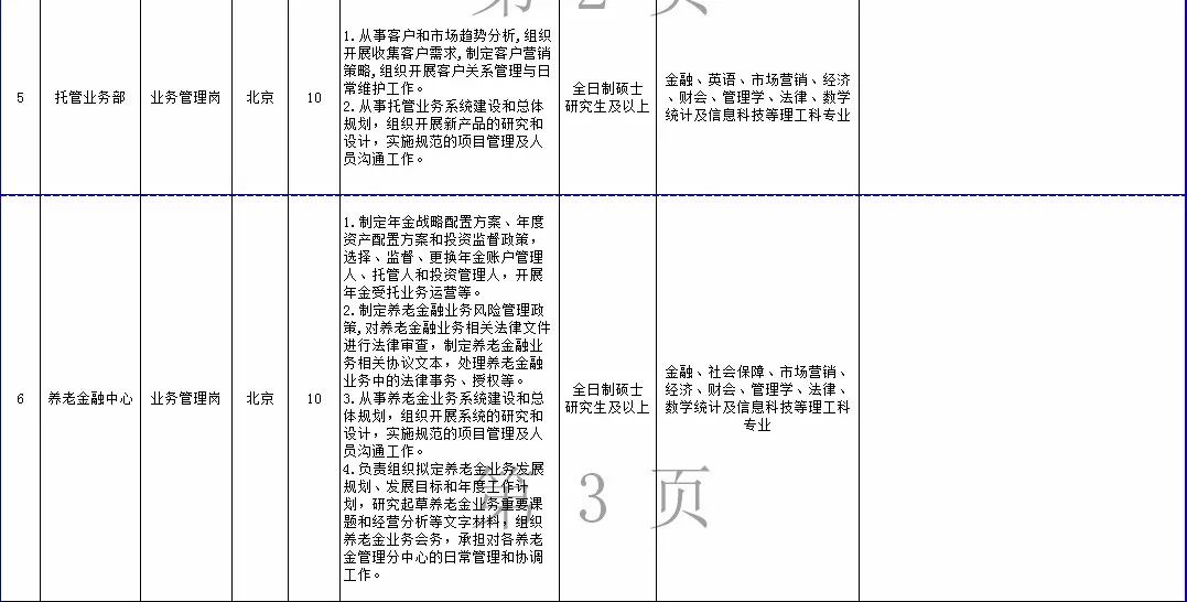 18丨招考公告（最新发布）