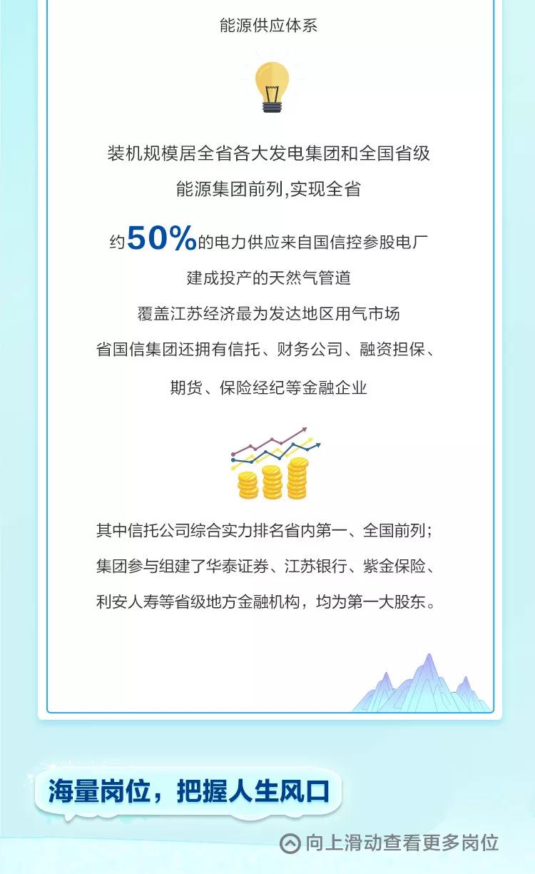 江苏国信招聘_融聚你我 点亮未来 江苏省国信集团2019年人才招聘公告