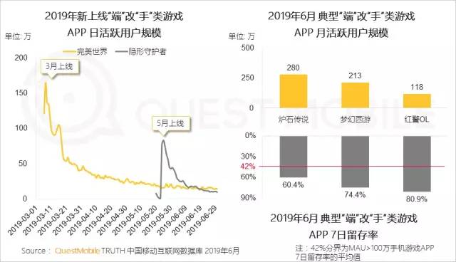 巨变之后人口为零在线播放_明日之后图片(2)