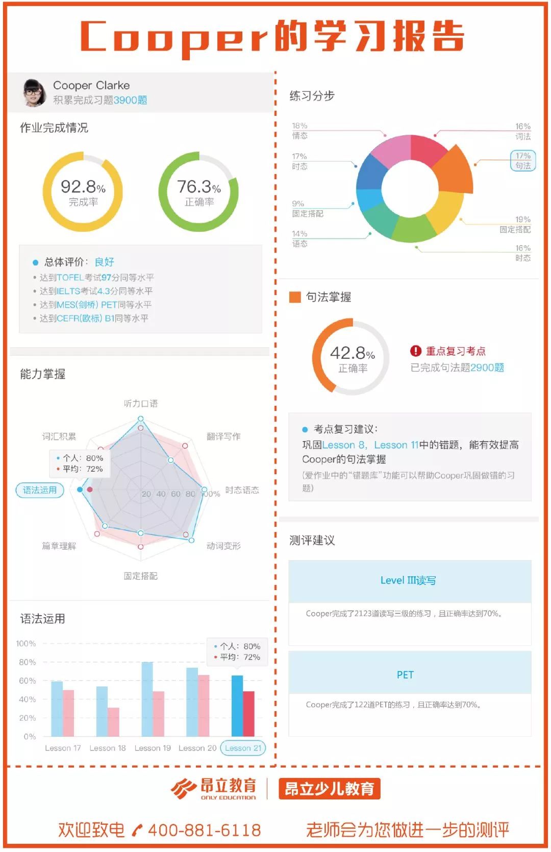 人口少的英语_人口英语手抄报