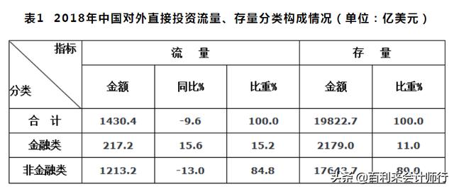 我国经济总量稳居全球_我国经济总量第二