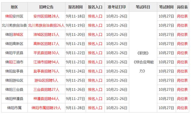 湖北共计人口_湖北地图(3)