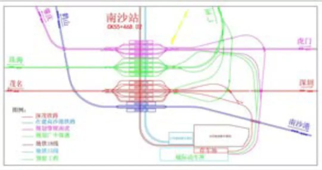 车站规模为14台30线,其中普速场2台4线,主要办理南沙港铁路旅客列车的