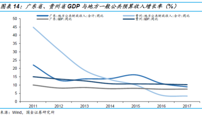 都江堰旅游收入占gdp比值_海南旅游发展指数报告 旅行社发展水平远高于全国(2)