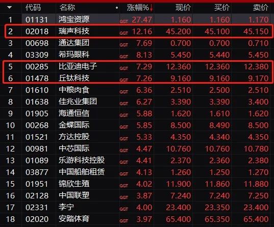 任正非回应退休!我现在才思泉涌,华为立马推出重磅产品