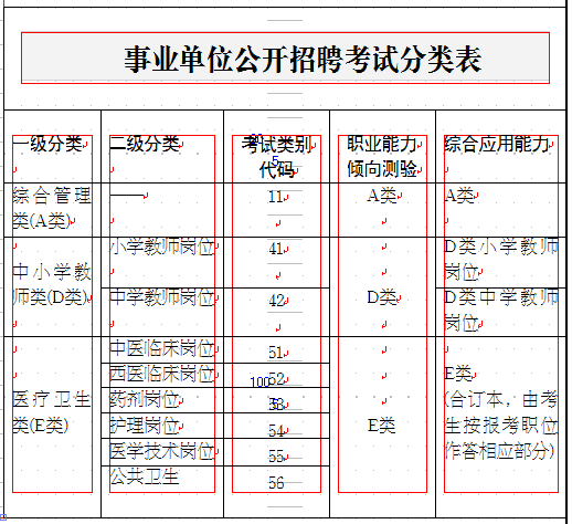 张川县人口_张川县地图(3)