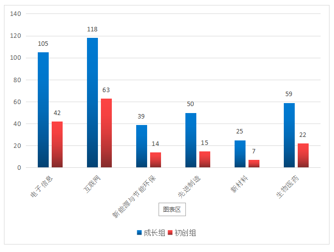 广州2019经济总量_广州经济特区图(3)