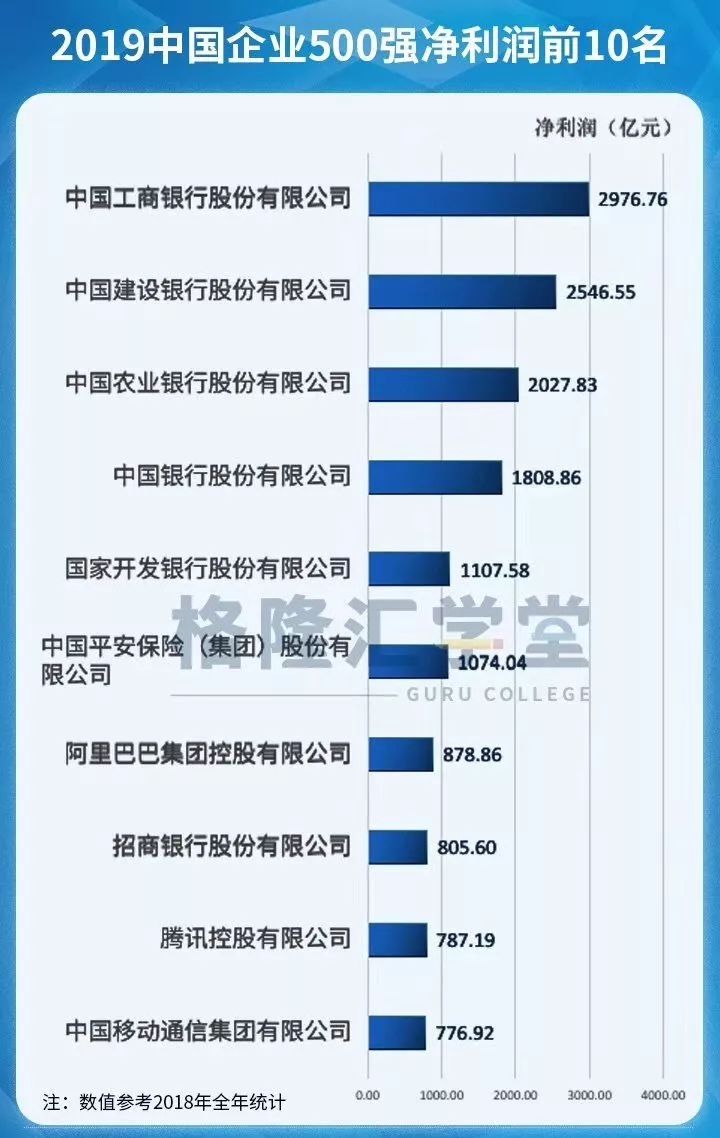 汇龙镇gdp2019_小丑2019图片(2)