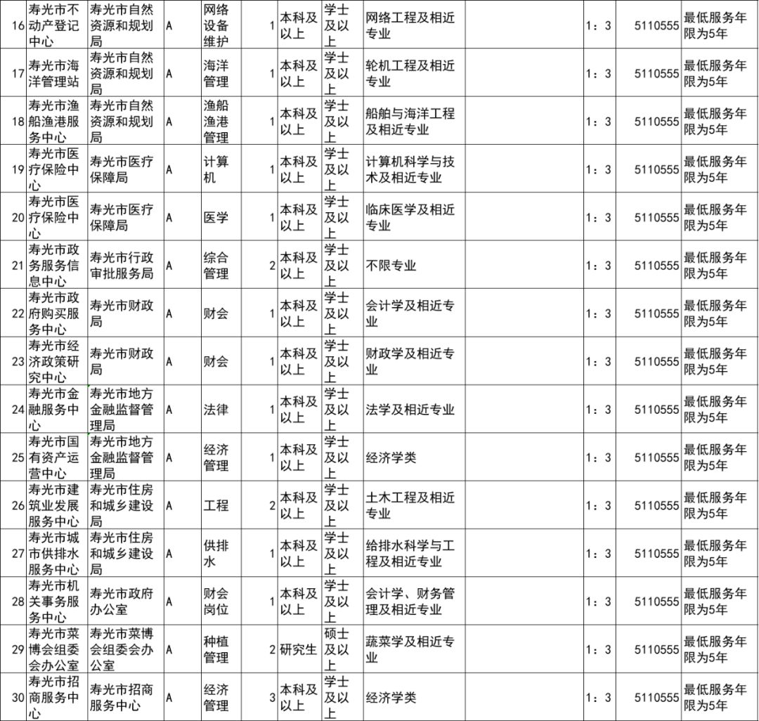 人口管理办法_人口普查图片