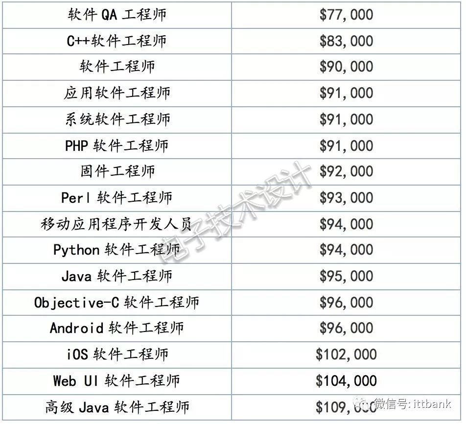 乌克兰 人均收入_乌克兰美女(3)