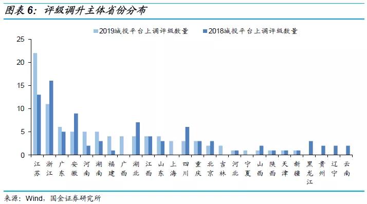 ppp调整后GDP怎么算_牛怎么画简笔画(3)