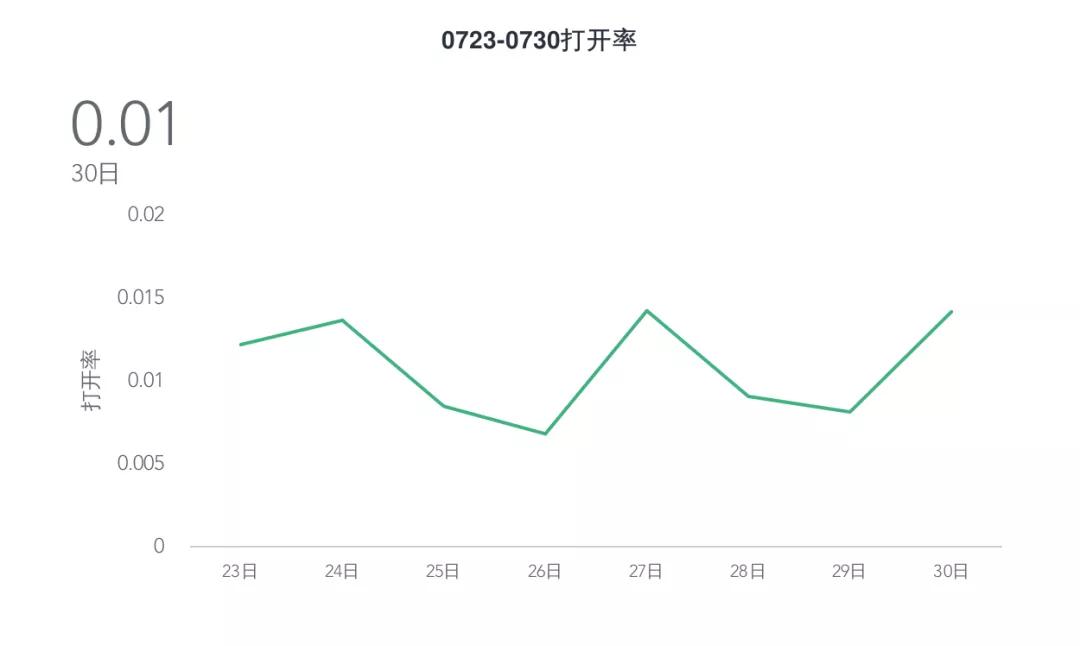 什么叫人口更替周期_人口老龄化图片