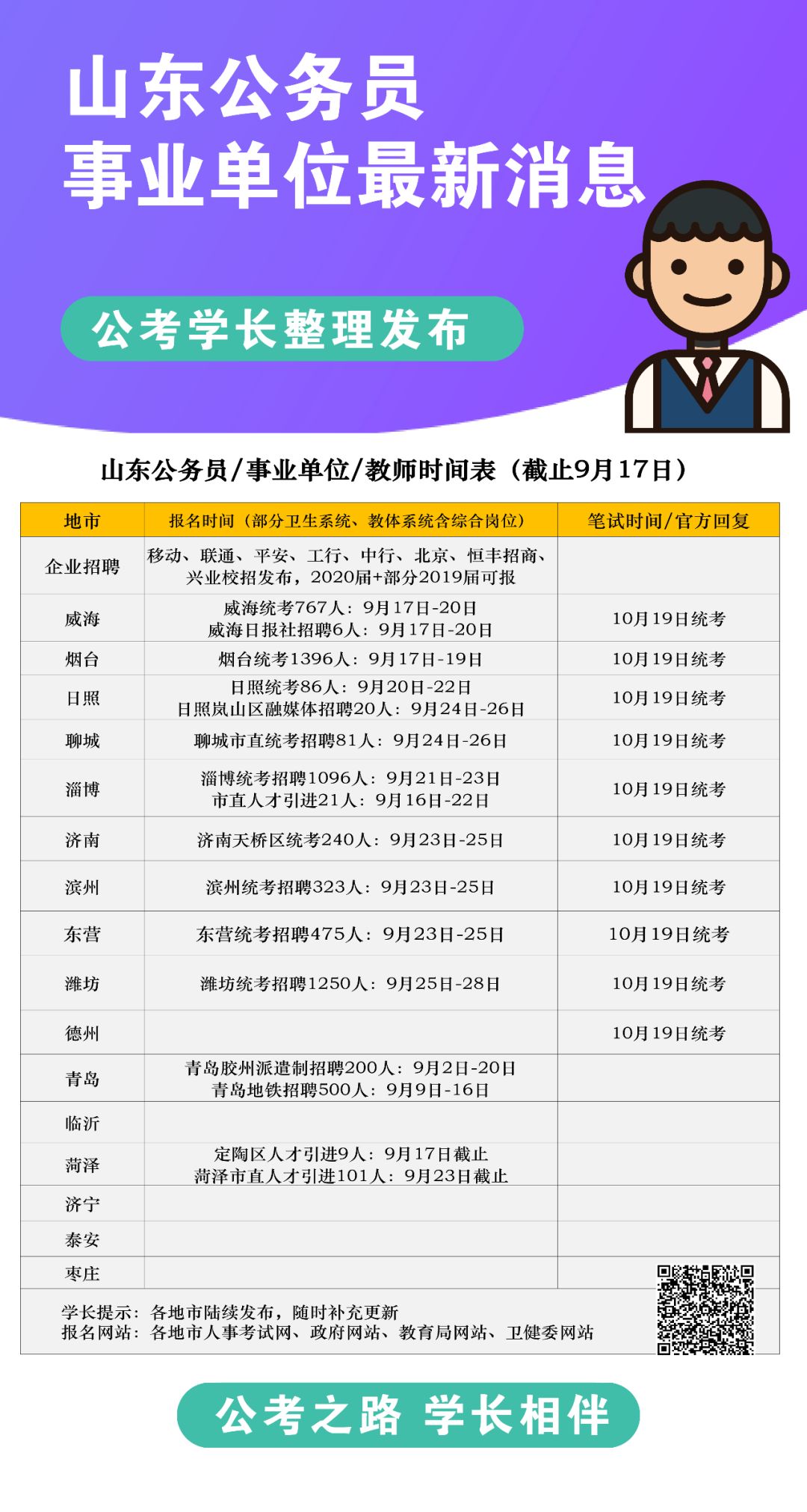 滨州事业单位招聘_银行系统招聘等金融类考试辅导,首选滨州中联网校