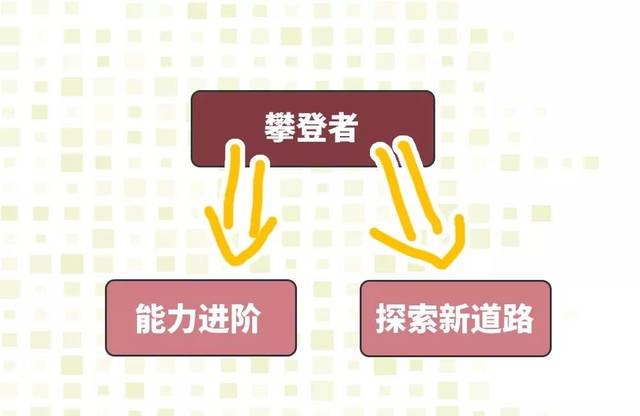 全国9亿人口月收入2000_月收入人口分布图