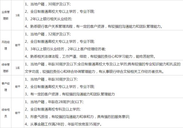 东阳招聘信息_浙江东阳招工招聘信息 一(2)