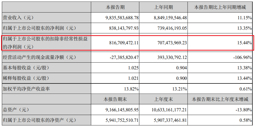 聚享游十大小家电企业解析 苏泊尔：从一口锅开始(图2)