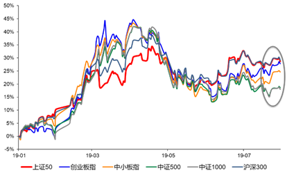 科技股龙头有哪些板块 4f4aab5e47a3480a8dc71d75473ebd0b.png