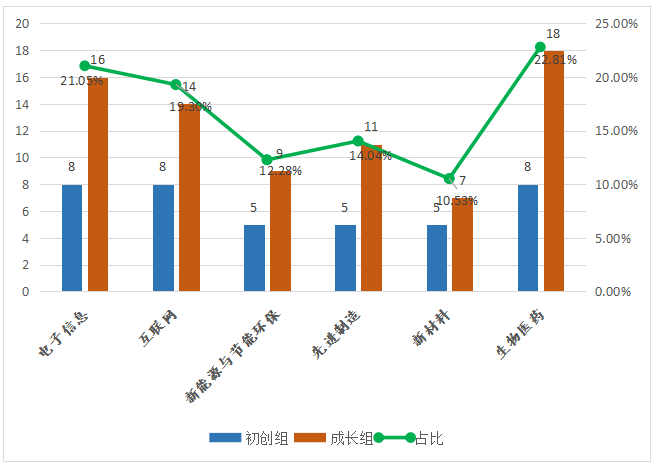 广州2019经济总量_广州经济特区图(3)