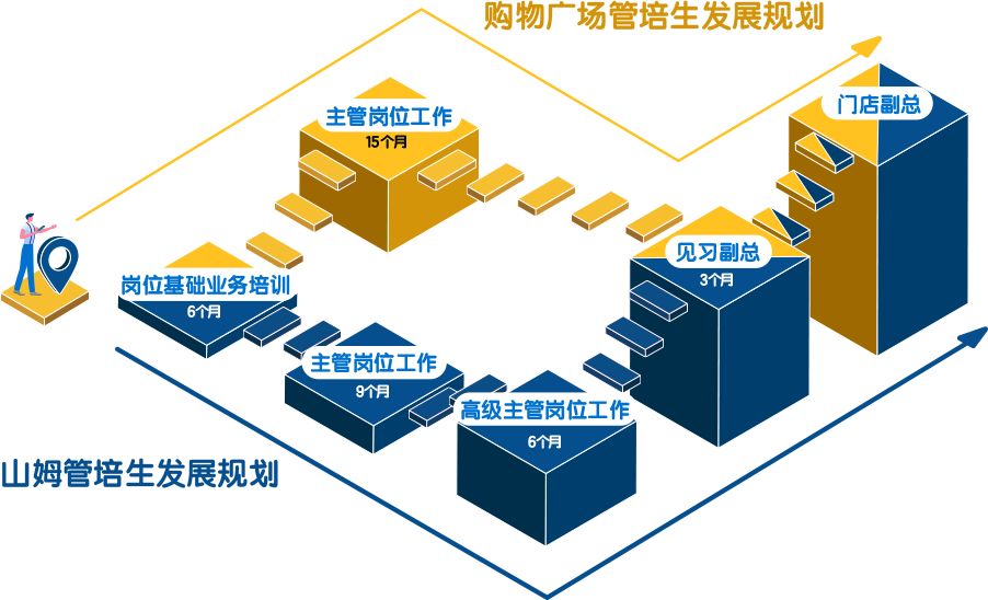 商飞招聘_中国商飞公司2021年校园招聘(4)