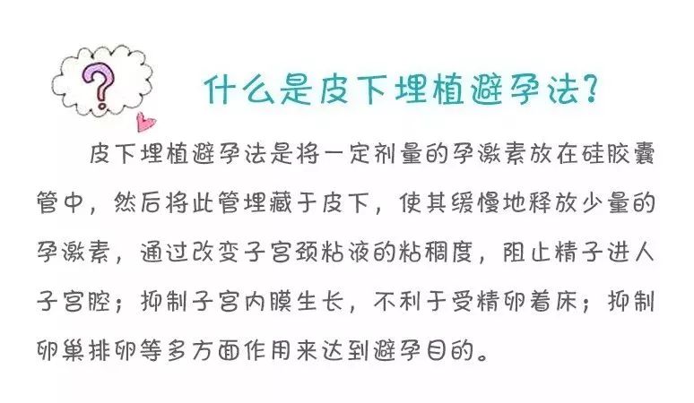 皮下埋植避孕法帮助女性解决避孕难题