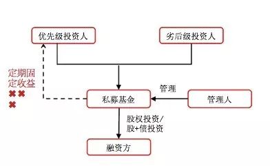 劣三级人口_我叫mt劣人头像