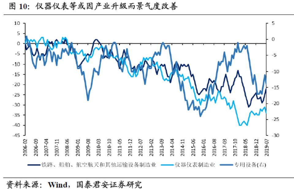 经济总量连续29年第一_2020年经济总量(3)