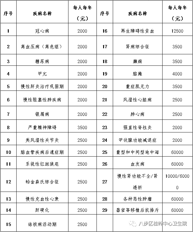 八步人口_八步沙六老汉图片