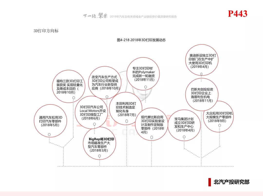 全产业链国家需要多少人口_考的全会蒙的全对图片