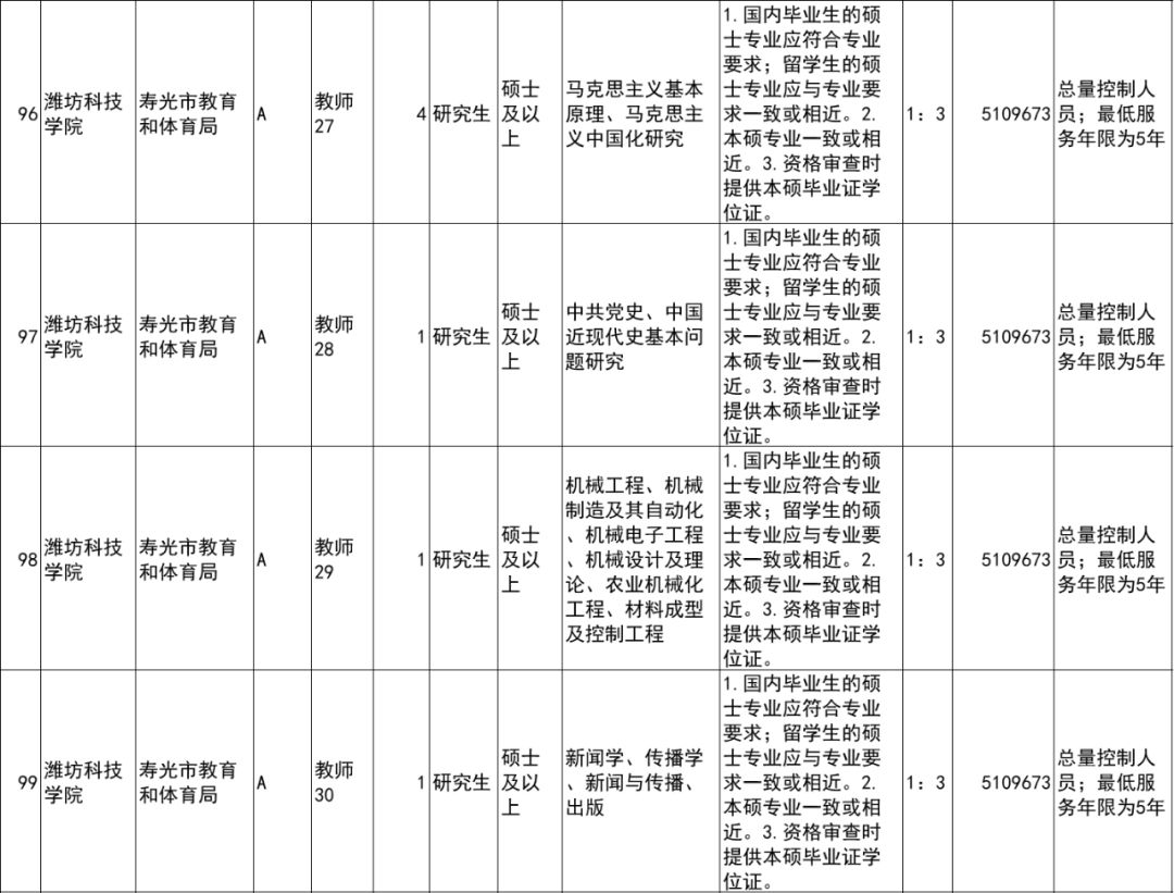 控制人口的方法_崇明岛人口控制图片(2)