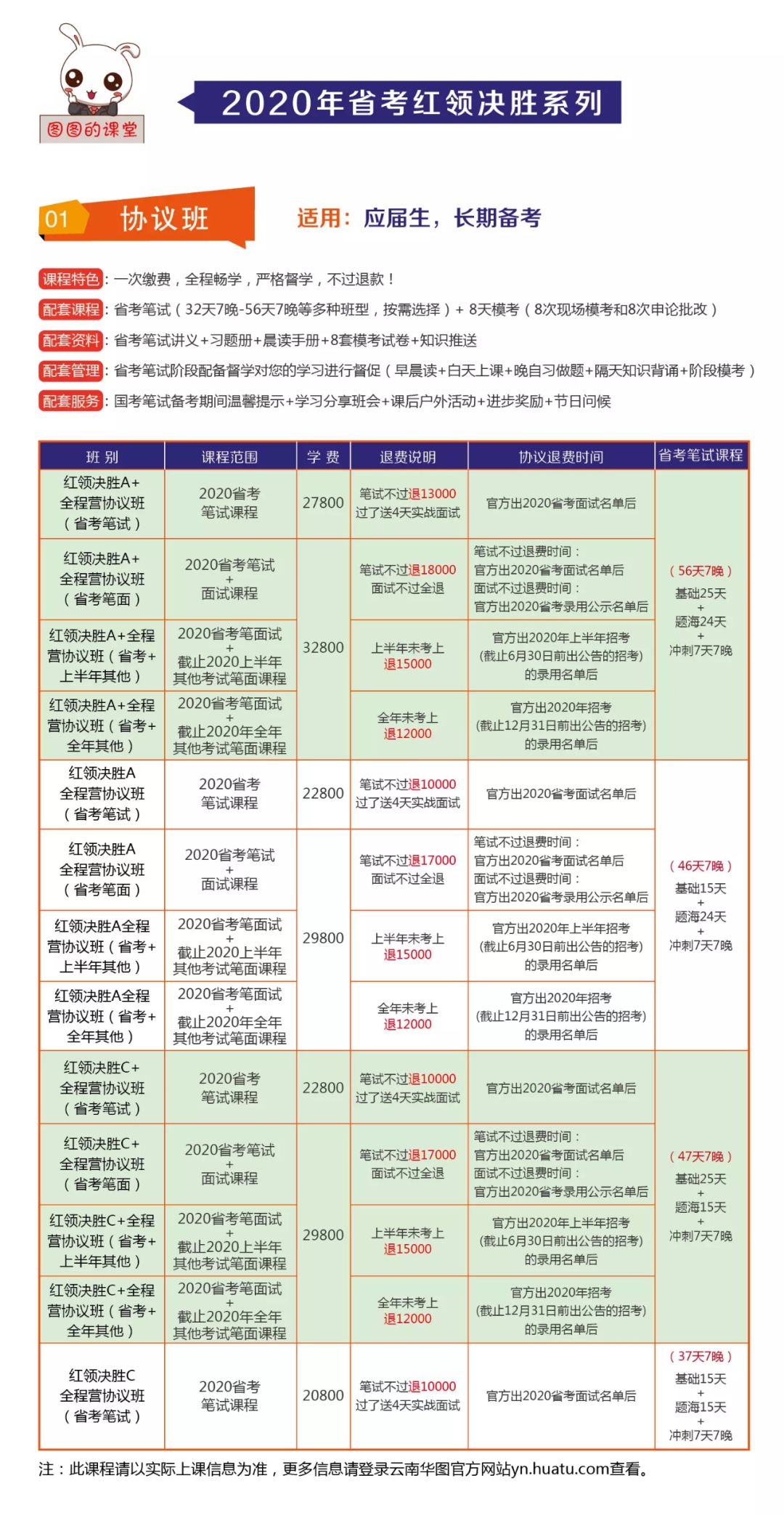 大理最新招聘信息_大理大学2019校园招聘宣讲会 中国医科大学新校区公共教学楼A座礼堂(3)